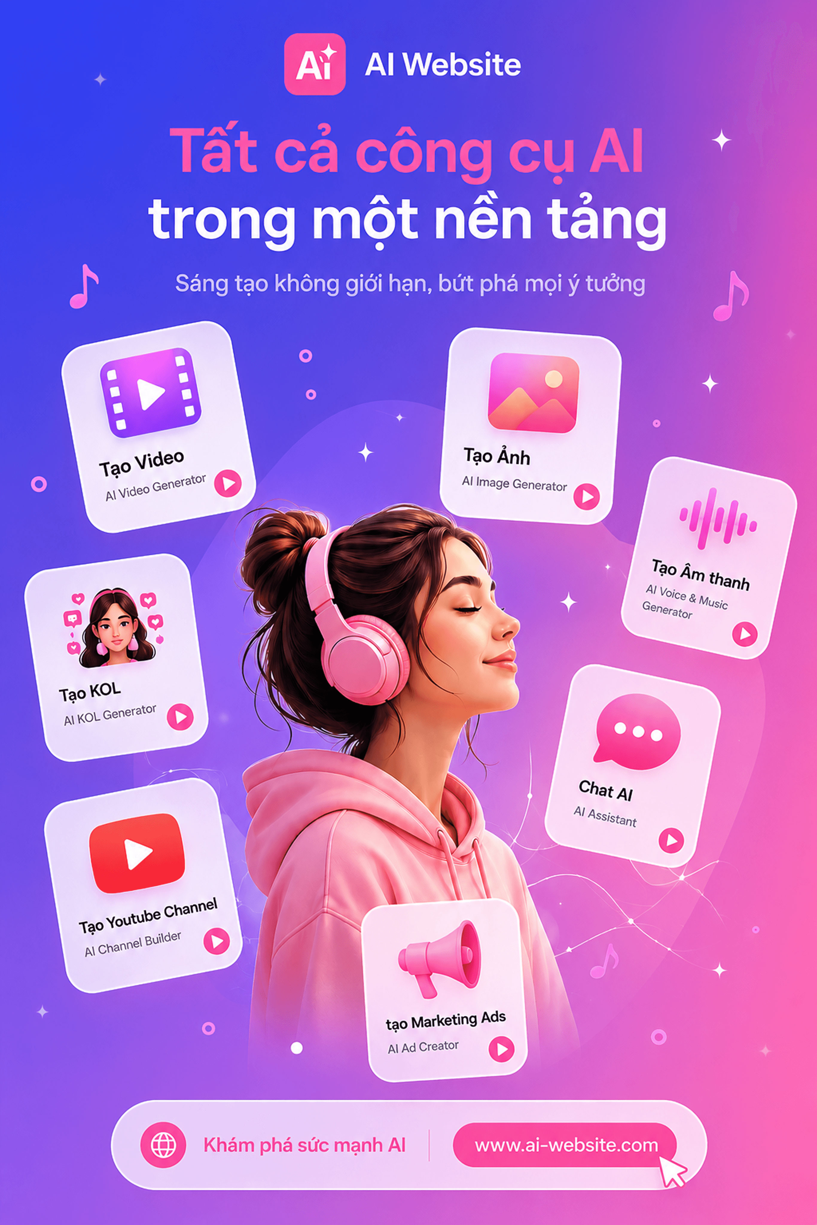 AI Website login banner